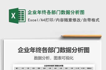 2021年企業(yè)年終各部門數(shù)據(jù)分析圖