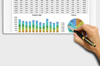 2021年企业年终各部门数据分析图