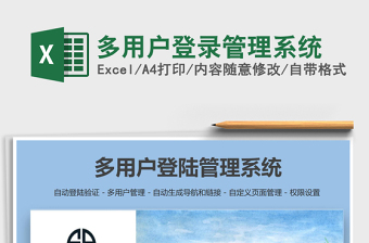 2021年多用戶登錄管理系統(tǒng)