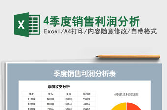 2021年4季度銷售利潤分析
