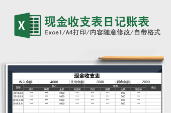 2021年現(xiàn)金收支表日記賬表