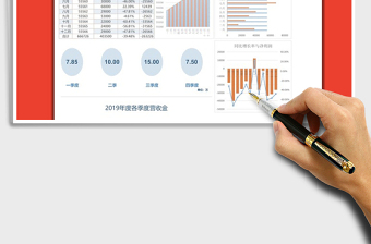2021年年度財(cái)務(wù)分析報(bào)告