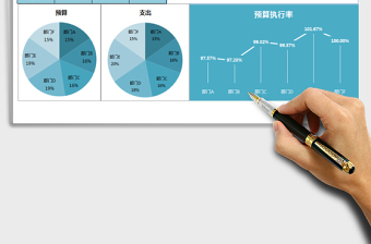 2021年一季度预算支出统计-兰色