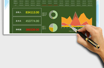 2021年年終財務報表（可視化）