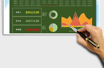 2021年年終財(cái)務(wù)報(bào)表（可視化）