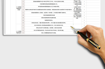 2021年医院医疗质量检查表