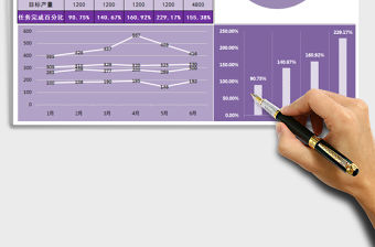 2021年半年銷售業績對比