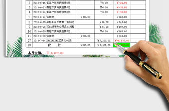 2021年收入支出月报表-自动计算余额