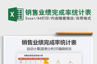 2021年銷售業(yè)績完成率統(tǒng)計表