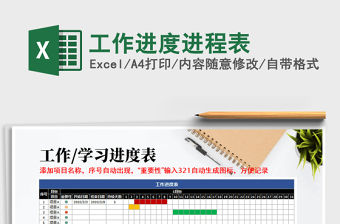 2021年工作進度進程表