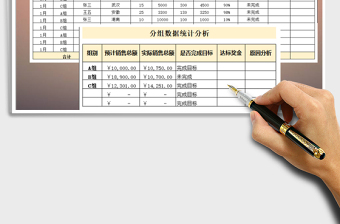 2021年销售管理业绩分析数据报表免费下载