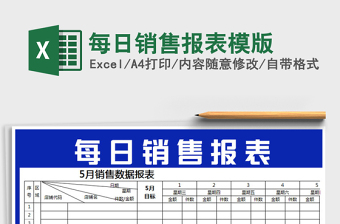 2021年每日銷售報表模版
