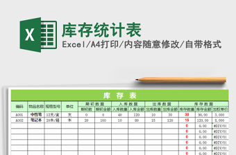 2021年庫存統(tǒng)計表