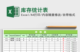2021年庫(kù)存統(tǒng)計(jì)表