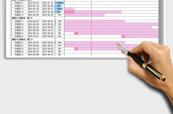 2021年全年項目進度條-甘特圖