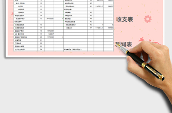 2021年資產(chǎn)負(fù)債表-財務(wù)會計