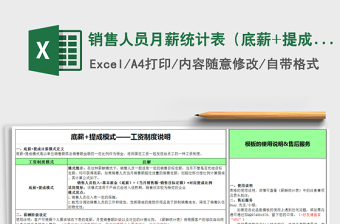 2021年銷售人員月薪統(tǒng)計表（底薪+提成）-07