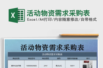 2021年活動(dòng)物資需求采購(gòu)表