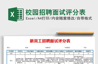 2021年校園招聘面試評(píng)分表