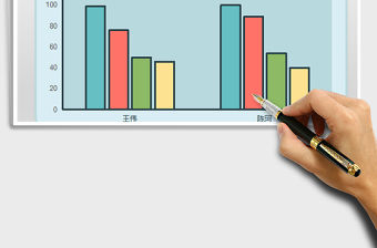 2021年扁平化多系列對比柱形圖表組合