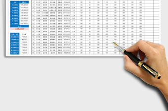 2021年員工津貼補貼登記表