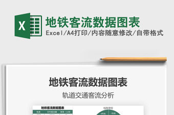 2021年地鐵客流數(shù)據(jù)圖表