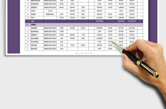 2021年室內裝修全包預算表