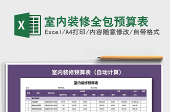 2021包装修预算表