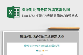 2021年橙綠對比商務(wù)簡潔填充雷達(dá)圖