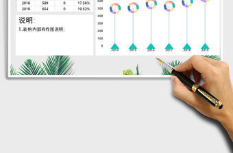 2021年可視化銷售收入圖表免費(fèi)下載