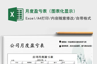 2021年月度盈虧表（圖表化顯示）