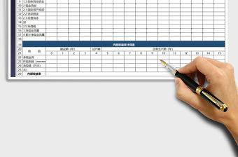 2021年建筑項目收益率測算表