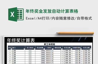 2022工资奖金个税自动计算表