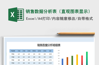 2021年銷售數(shù)據(jù)分析表（直觀圖表顯示）
