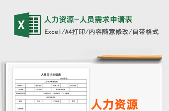 2021年人力資源-人員需求申請(qǐng)表