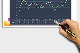 2021年年度銷量分析折線圖（可視化）
