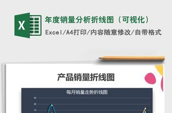 2021年年度銷量分析折線圖（可視化）