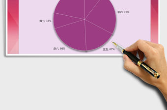 2021年餅圖簡約數據圖表免費下載
