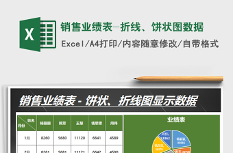 2021年銷售業(yè)績表-折線、餅狀圖數(shù)據(jù)