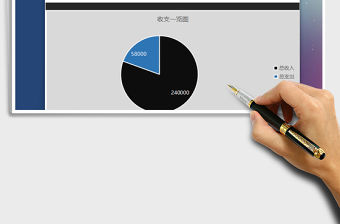 2021年月度財務收支管理費用明細系統
