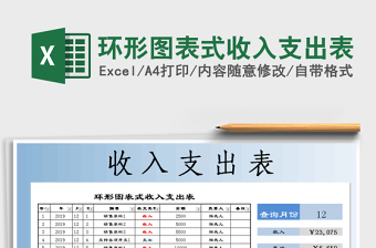 2021年環(huán)形圖表式收入支出表