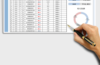 2021年环形图表式收入支出表