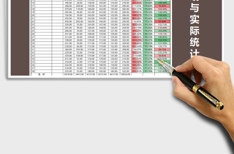 2021年銷售額計(jì)劃與實(shí)際統(tǒng)計(jì)報(bào)表