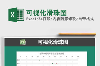 2021年可視化滑珠圖