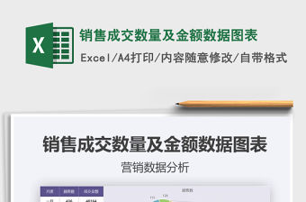 2021年銷售成交數量及金額數據圖表