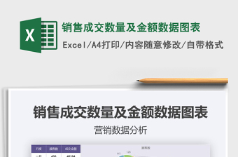 2021年銷售成交數(shù)量及金額數(shù)據(jù)圖表