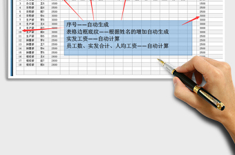 2021年財務(wù)工資報表（自動核算）