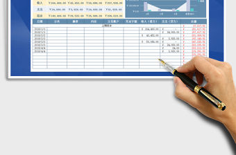 2021年財務現金日記臺賬-柱形圖表分析