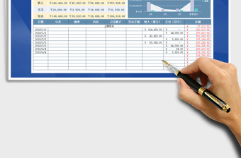 2021年财务现金日记台账-柱形图表分析