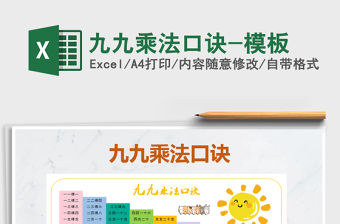 2021年九九乘法口訣-模板